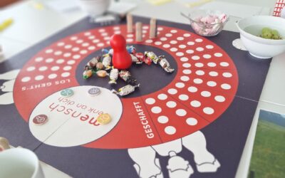 Mensch denk an Dich! 4 Stunden Workshop